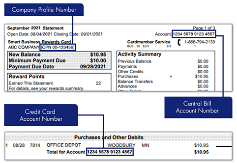 Company Profile Number is shown in top left section of statement, to the right of cardmember name. The Central Bill Account Number is located in top right corner above Cardmember Service phone number. The Credit Card Account Number is shown below the list of transactions, to the left of total spend amount.